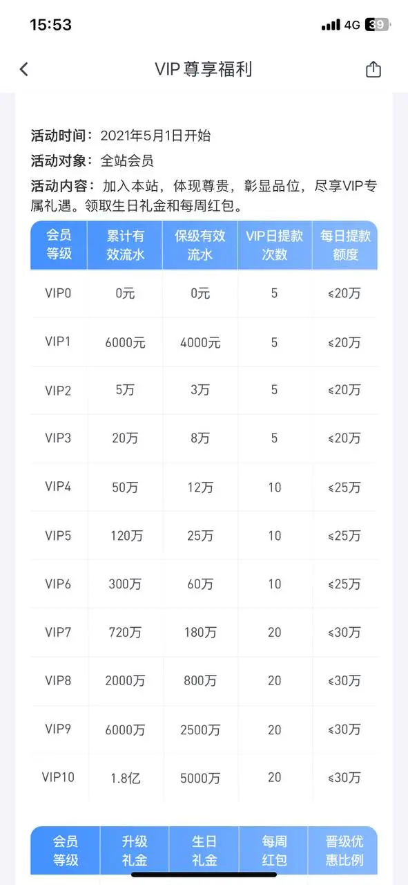 满冠体育APP推广活动